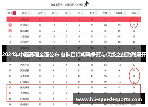 2024年中超赛程全面公布 各队目标明确争冠与保级之战激烈展开