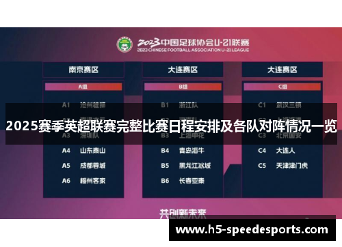 2025赛季英超联赛完整比赛日程安排及各队对阵情况一览