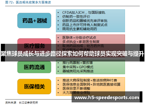 聚焦球员成长与进步路径探索如何帮助球员实现突破与提升