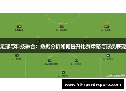 足球与科技融合：数据分析如何提升比赛策略与球员表现