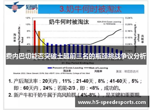 费内巴切能否突破土超前三名的瓶颈挑战争议分析