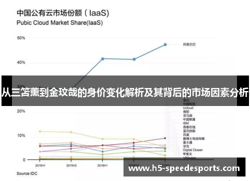 从三笘薰到金玟哉的身价变化解析及其背后的市场因素分析