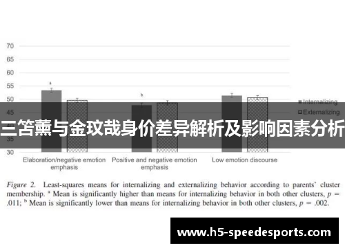 三笘薰与金玟哉身价差异解析及影响因素分析
