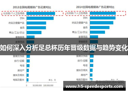 如何深入分析足总杯历年晋级数据与趋势变化