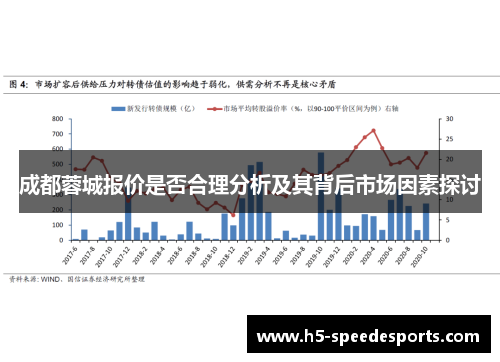 成都蓉城报价是否合理分析及其背后市场因素探讨