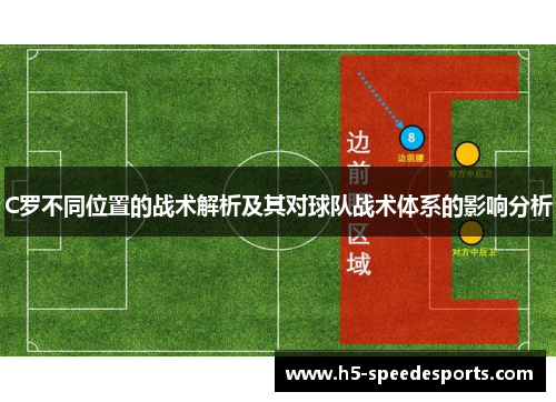 C罗不同位置的战术解析及其对球队战术体系的影响分析