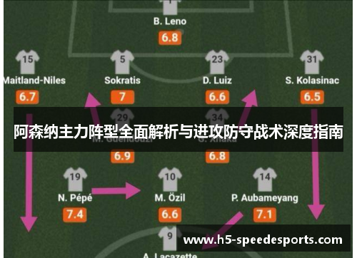阿森纳主力阵型全面解析与进攻防守战术深度指南