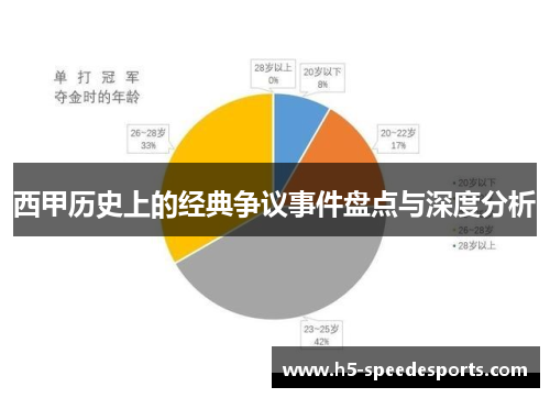 西甲历史上的经典争议事件盘点与深度分析