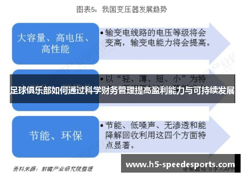 足球俱乐部如何通过科学财务管理提高盈利能力与可持续发展