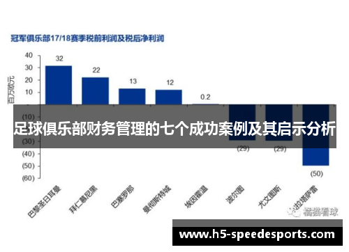 足球俱乐部财务管理的七个成功案例及其启示分析