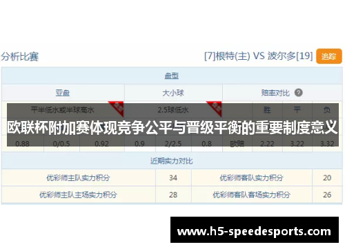 欧联杯附加赛体现竞争公平与晋级平衡的重要制度意义