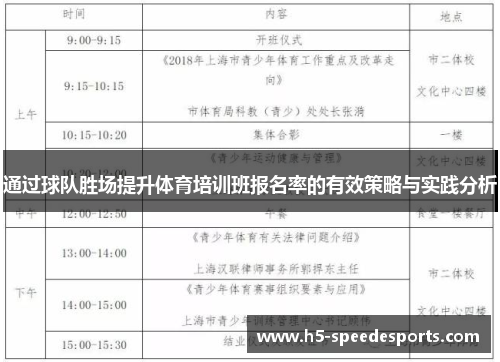 通过球队胜场提升体育培训班报名率的有效策略与实践分析 通过球队胜场提升体育培训班报名率的有效策略与实践分析