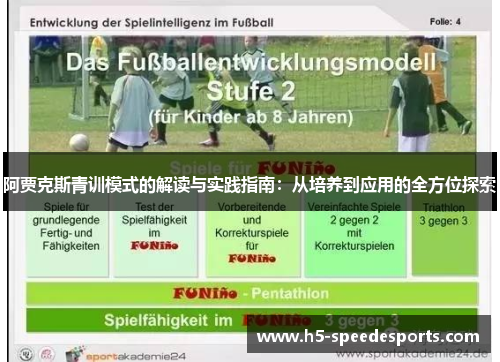 阿贾克斯青训模式的解读与实践指南:从培养到应用的全方位探索 阿贾克斯青训模式的解读与实践指南:从培养到应用的全方位探索
