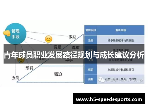 青年球员职业发展路径规划与成长建议分析 青年球员职业发展路径规划与成长建议分析